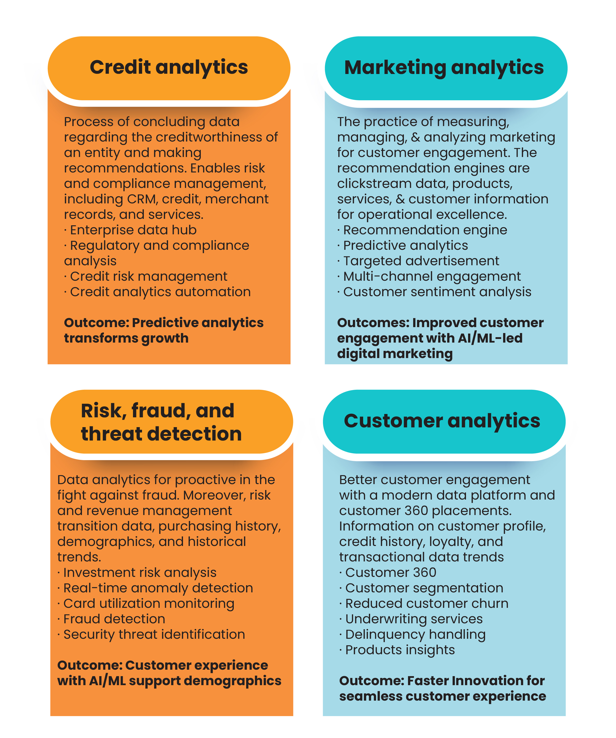 Why data & BI modernization is necessary  | Systems limited 